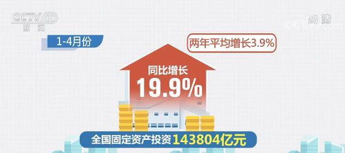 4月份社会消费品零售总额33153亿元同比增长17.7 网上零售持续增加